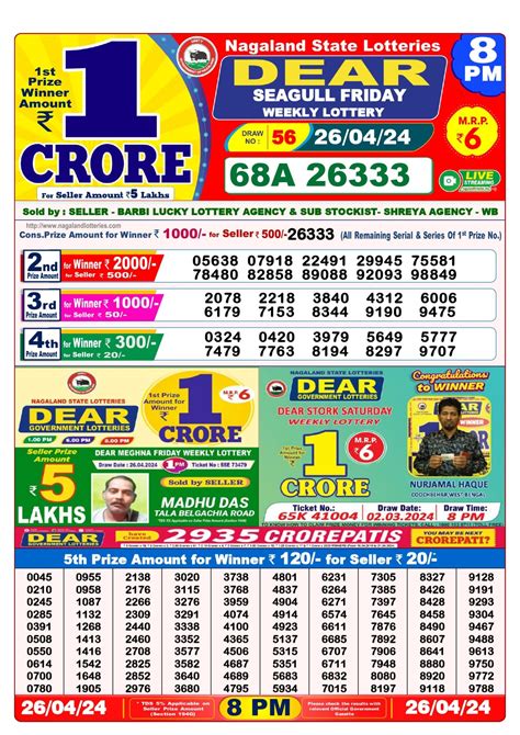 nagaland lottery sambad 26 tarik|Dear Lottery Sambad 26 Tarik Result 1 PM 6 PM 8 PM.